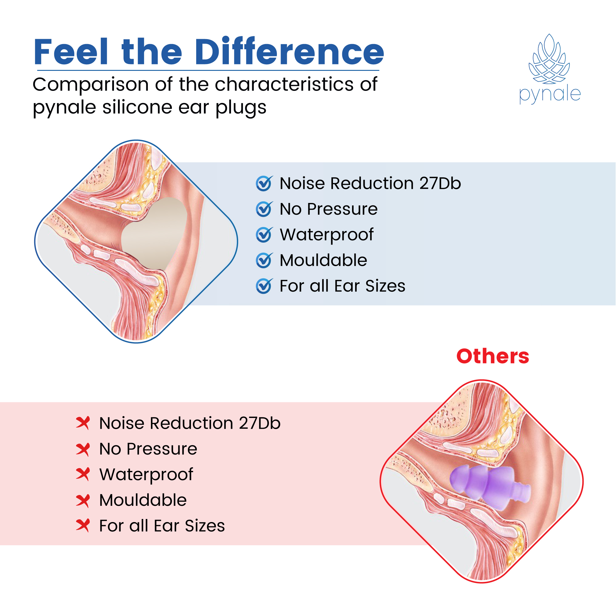 Skin Silicone Ear Plugs - Image 6